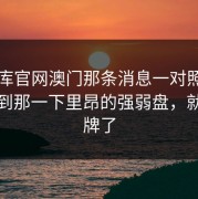 49图库官网澳门那条消息一对照，镜头给到那一下里昂的强弱盘，就差摊牌了